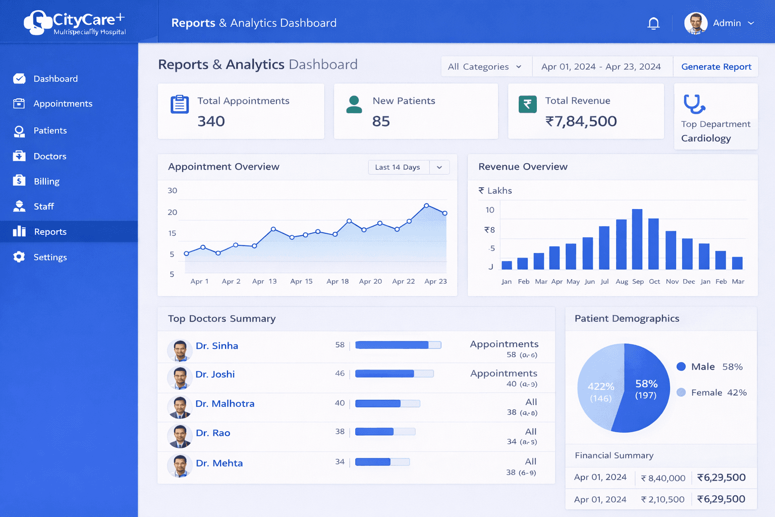 Hospital Management System screenshot 8