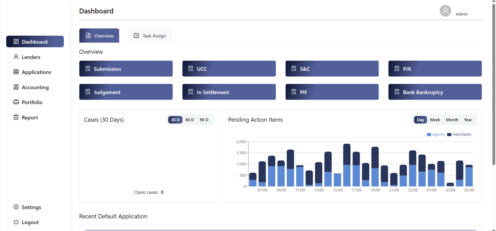 Loan Recovery System screenshot 2